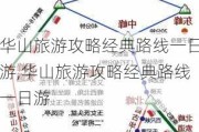 华山旅游攻略经典路线一日游,华山旅游攻略经典路线一日游