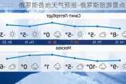 俄罗斯各地天气预报-俄罗斯旅游景点天气