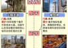 重庆周边自驾游攻略四日游-重庆周边自驾游攻略四日游路线