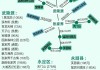 凤凰古城自驾游路线推荐-凤凰古城自驾游路线