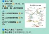 自驾黄山旅游攻略-自驾黄山旅游攻略一日游