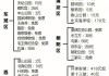 北京旅游全攻略共合集37集_北京旅游全攻略共合集37集