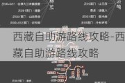 西藏自助游路线攻略-西藏自助游路线攻略