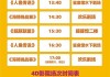 乐岛海洋公园表演时间_乐岛海洋公园表演时间安排