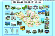 山东旅游景点线路-山东主要旅游线路