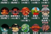 冬季西安旅游攻略3天,冬天西安旅游攻略5天