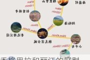 香格里拉和丽江的区别_云南丽江和香格里拉旅游攻略