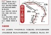 杭州去黄山自驾游需要多长时间_杭州去安徽黄山旅游攻略