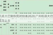 广州机场大巴到东莞时刻表2020,广州机场大巴路线到东莞怎么去