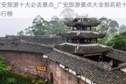 广安旅游十大必去景点_广安旅游景点大全排名前十排行榜