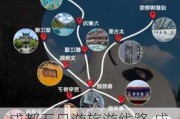 成都五日游旅游线路,成都旅游攻略五日游多少钱一天