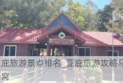 亚庇旅游景点排名_亚庇旅游攻略马蜂窝