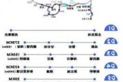 咸阳到云南旅游攻略,咸阳到云南旅游攻略路线