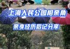 南宁人民公园相亲角_南宁人民公园相亲角位置