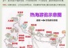 成都到云南腾冲旅游攻略路线,成都到云南腾冲旅游攻略