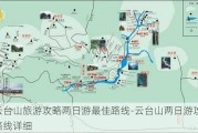 云台山旅游攻略两日游最佳路线-云台山两日游攻略路线详细