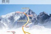 丽江玉龙雪山旅游景点攻略,丽江玉龙雪山旅游攻略及费用