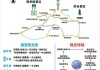 南京攻略二日游自由行路线图_南京攻略二日游自由行路线