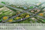 京平高速怎么走_北京自驾游路线查询京平高速公路薛家庄桥至北五环望京出口