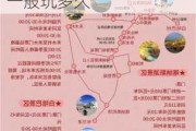 喀纳斯旅游攻略一般玩多久合适-喀纳斯旅游攻略一般玩多久