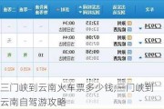 三门峡到云南火车票多少钱,三门峡到云南自驾游攻略