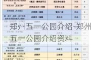 郑州五一公园介绍-郑州五一公园介绍资料