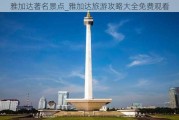 雅加达著名景点_雅加达旅游攻略大全免费观看