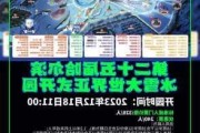 东江公园冰雪世界_东江公园冰雪世界开放时间