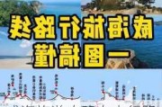 威海旅游攻略自由行路线推荐_威海旅游攻略自由行