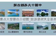 旅游景点大全景点介绍图_旅游景点大全景点介绍