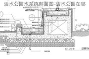 活水公园水系统剖面图-活水公园在哪