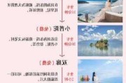 丽江旅行全攻略-丽江攻略自由行四天