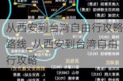 从西安到台湾自由行攻略路线_从西安到台湾自由行攻略