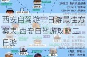 西安自驾游二日游最佳方案表,西安自驾游攻略二日游