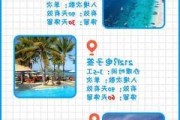 印度尼西亚旅游攻略必备物品,印度尼西亚旅游攻略