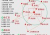 上海自由行攻略5天_上海自由行一日游路线