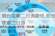 烟台攻略二日游路线,烟台攻略二日游