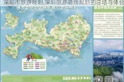 深圳市旅游规划,深圳旅游路线规划的总结与体会