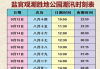 海宁观潮攻略最新消息今天_海宁观潮门票预订