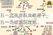 五一北京游玩攻略亲子_五一北京游玩攻略