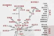 2021年北京自由行攻略,北京自由行攻略最详细