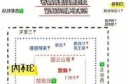 北京旅游攻略5天,北京旅游路线推荐5日