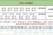 北京机场大巴路线停靠点-北京机场大巴路线停靠点有哪些