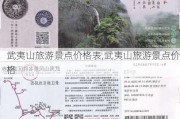 武夷山旅游景点价格表,武夷山旅游景点价格