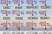 郴州旅游景点门票价格表_郴州旅游景点门票价格表最新