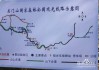 关门山景点,关门山旅游攻略成都路线