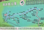 冰峪沟游玩攻略路线-冰峪沟旅游攻略自驾游路线