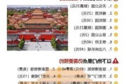 深圳去北京自助游攻略-深圳去北京旅游攻略及费用