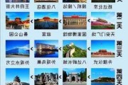 五月去北京旅游攻略-5月北京旅游攻略必去景点