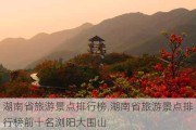 湖南省旅游景点排行榜,湖南省旅游景点排行榜前十名浏阳大围山